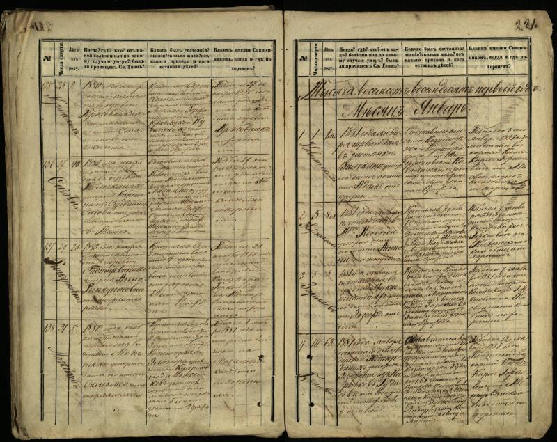 Pasvalio Romos katalikų parapijos bažnyčios 1866–1881 metų mirties metrikų knyga