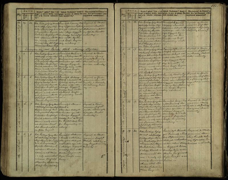 Pumpėnų Romos katalikų parapijos bažnyčios 1837–1848 metų krikšto metrikų knyga