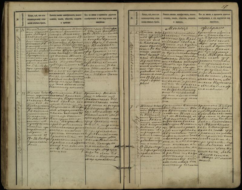 Pasvalio Romos katalikų parapijos bažnyčios 1891–1916 metų jungtuvių metrikų knyga