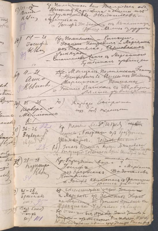 Pumpėnų Romos katalikų parapijos bažnyčios 1906–1917 metų krikšto metrikų juodraštis