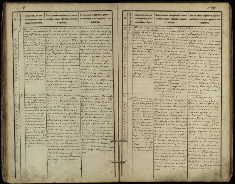Pasvalio Romos katalikų parapijos bažnyčios 1891–1916 metų jungtuvių metrikų knyga