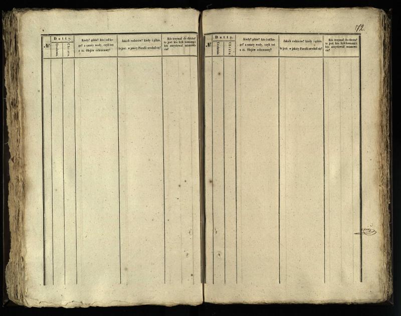 Vaškų (Konstantinavo) Romos katalikų parapijos bažnyčios 1845–1848 metų krikšto metrikų knyga