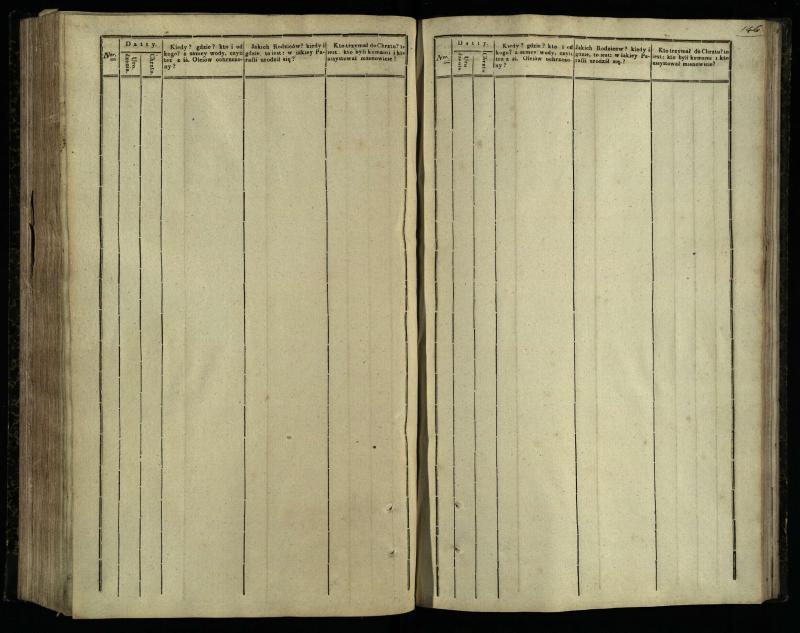 Pasvalio Romos katalikų parapijos bažnyčios 1842–1848 metų krikšto metrikų knyga