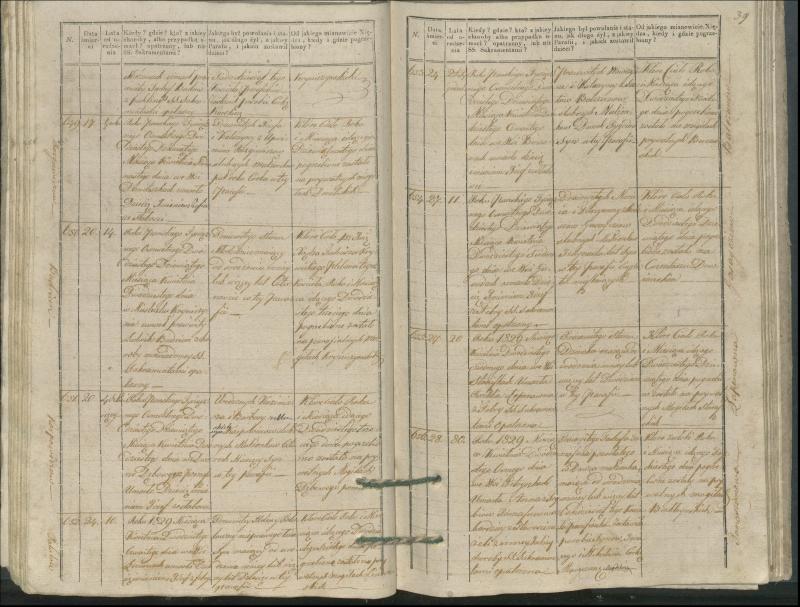 Krinčino Romos katalikų parapijos bažnyčios 1827–1831 metų mirties metrikų knyga