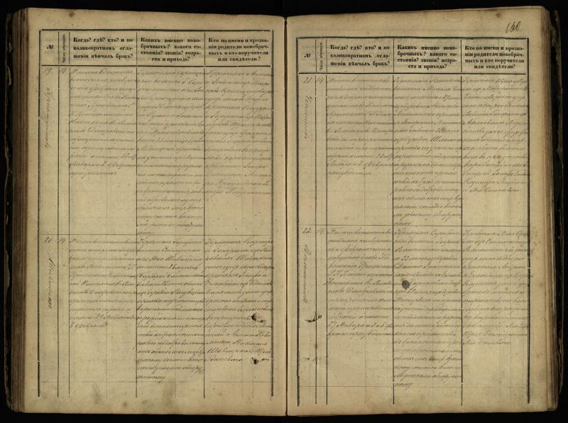 Pasvalio Romos katalikų parapijos bažnyčios 1868–1891 metų jungtuvių metrikų knyga