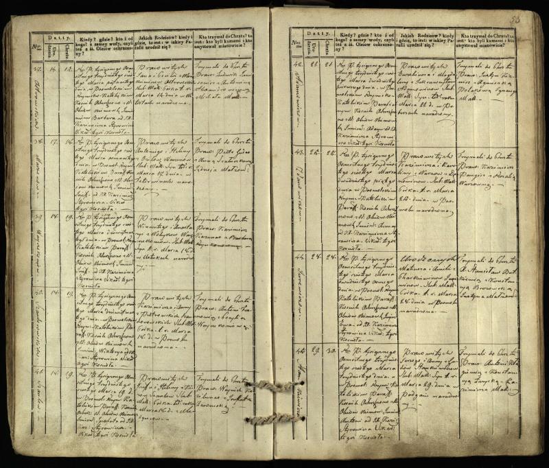 Pasvalio Romos katalikų parapijos bažnyčios 1832–1842 metų krikšto metrikų knyga