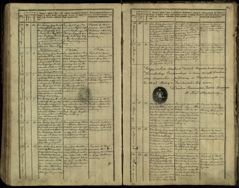 Pumpėnų Romos katalikų parapijos bažnyčios 1837–1848 metų krikšto metrikų knyga