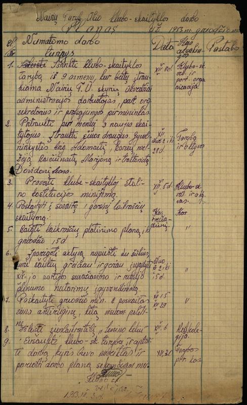 Linkuvos r. Nairių Tarybinio ūkio klubo-skaityklos darbo planas, 1953 m. gruodžio mėn.