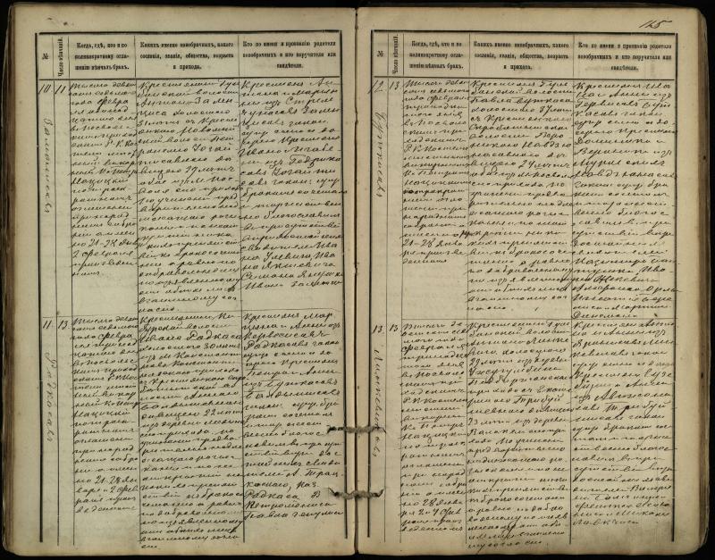 Pasvalio Romos katalikų parapijos bažnyčios 1891–1916 metų jungtuvių metrikų knyga