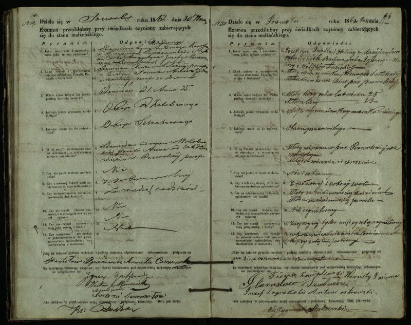 Pasvalio Romos katalikų parapijos bažnyčios 1859–1867 metų priešjungtuvinės apklausos knyga