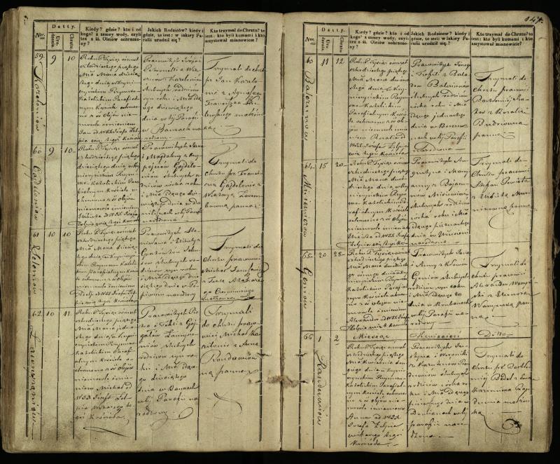 Krinčino Romos katalikų parapijos bažnyčios 1838–1848 metų krikšto metrikų knyga
