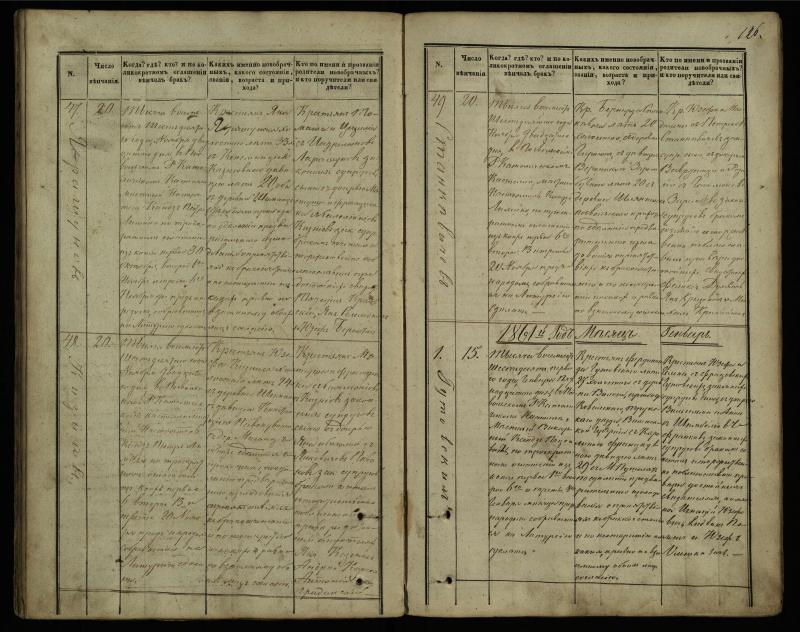 Pasvalio Romos katalikų parapijos bažnyčios 1848–1868 metų jungtuvių metrikų knyga