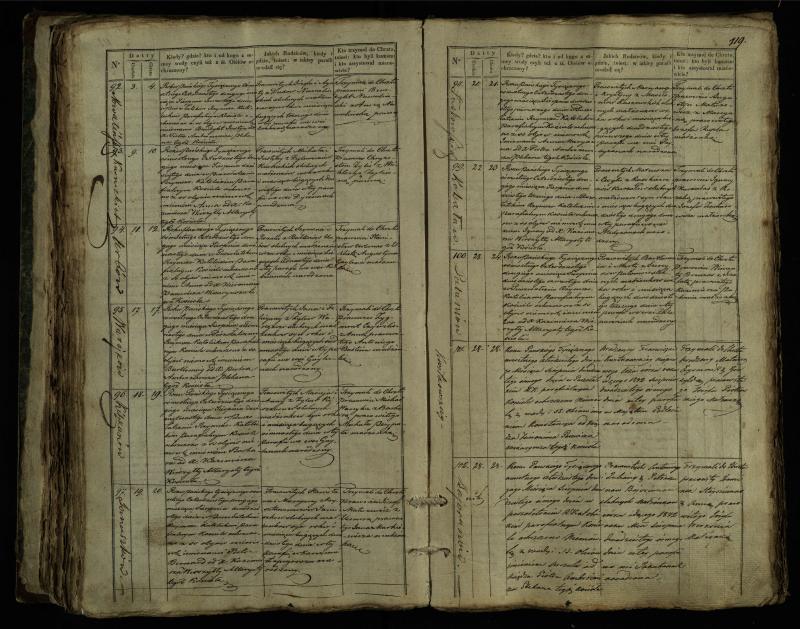 Pušaloto Romos katalikų parapijos bažnyčios 1835–1846 metų krikšto metrikų knyga