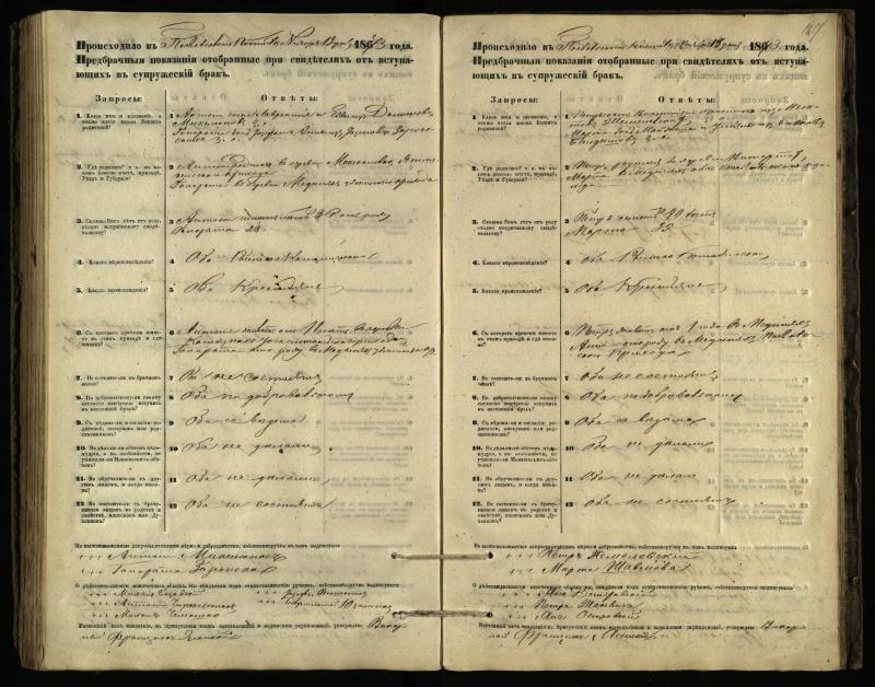 Pasvalio Romos katalikų parapijos bažnyčios 1866–1876 metų priešjungtuvinės apklausos knyga