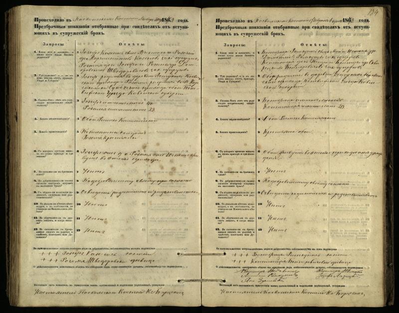 Pasvalio Romos katalikų parapijos bažnyčios 1866–1876 metų priešjungtuvinės apklausos knyga
