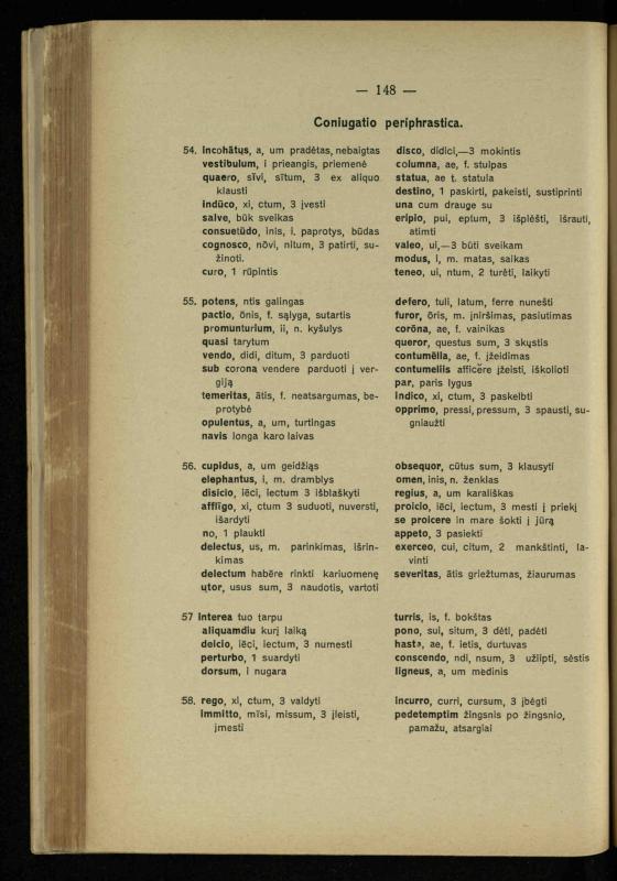 Lotynų kalbos chrestomatija: vidurinėms mokykloms vadovėlis (3-sios ir 4-sios klasės kursas) / K. Kliuksinas. – [Kaunas]: Koper. s-ga „Spaudos fondas“, 1932. – 191 p.