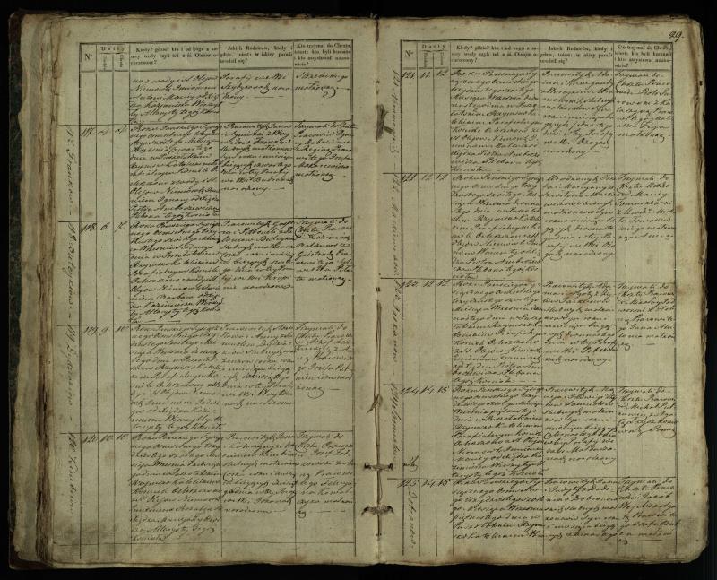 Pušaloto Romos katalikų parapijos bažnyčios 1835–1846 metų krikšto metrikų knyga