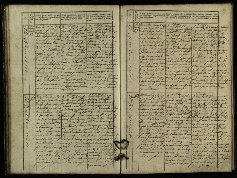 Pumpėnų Romos katalikų parapijos bažnyčios 1827–1836 metų jungtuvių metrikų knyga