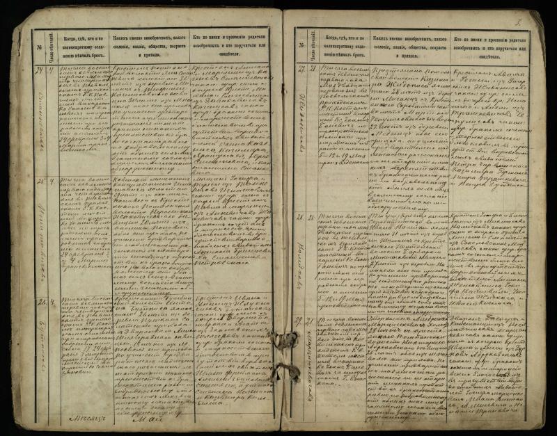 Pasvalio Romos katalikų parapijos bažnyčios 1891–1916 metų jungtuvių metrikų knyga