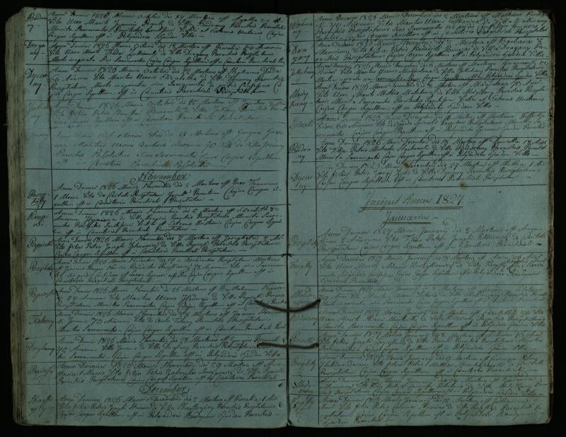 Pušaloto Romos katalikų parapijos bažnyčios 1810–1827 metų mirties metrikų knyga
