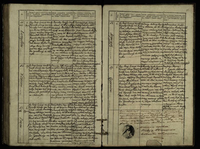 Pumpėnų Romos katalikų parapijos bažnyčios 1827–1836 metų jungtuvių metrikų knyga