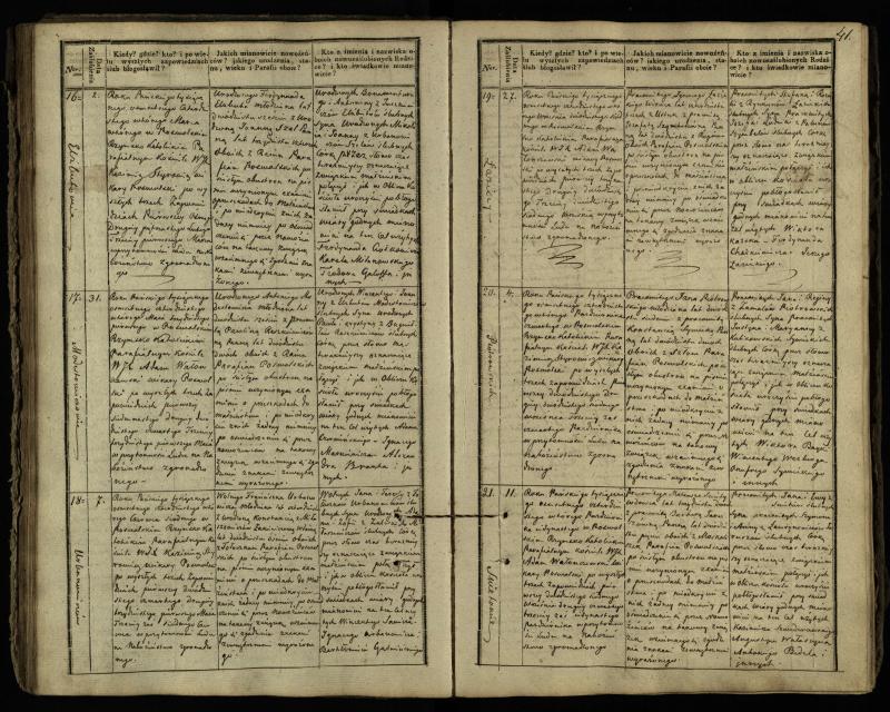 Pasvalio Romos katalikų parapijos bažnyčios 1837–1848 metų jungtuvių metrikų knyga