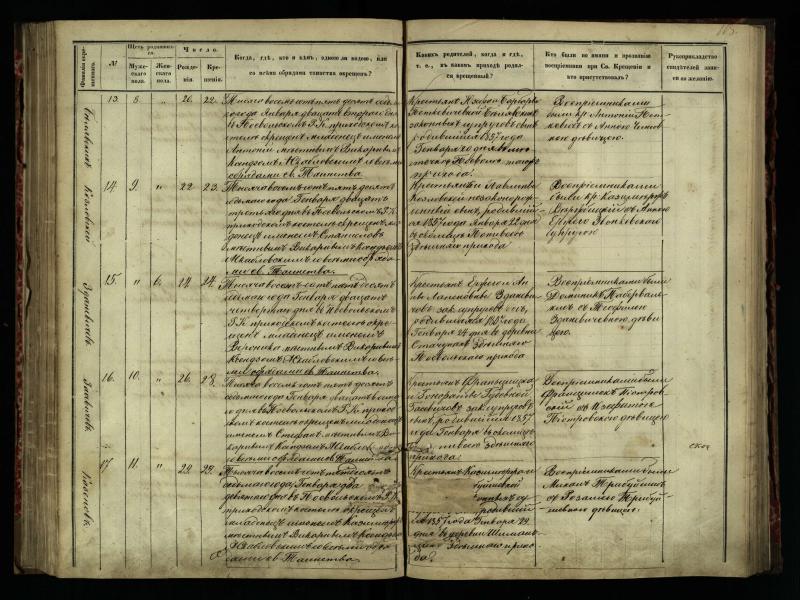 Pasvalio Romos katalikų parapijos bažnyčios 1854–1859 metų krikšto metrikų knyga