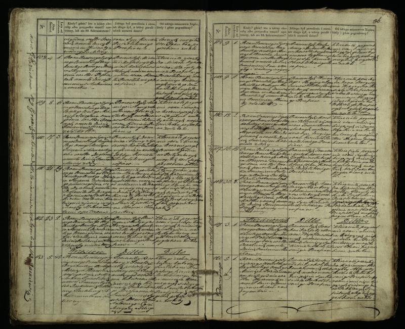 Pušaloto Romos katalikų parapijos bažnyčios 1835–1848 metų mirties metrikų knyga