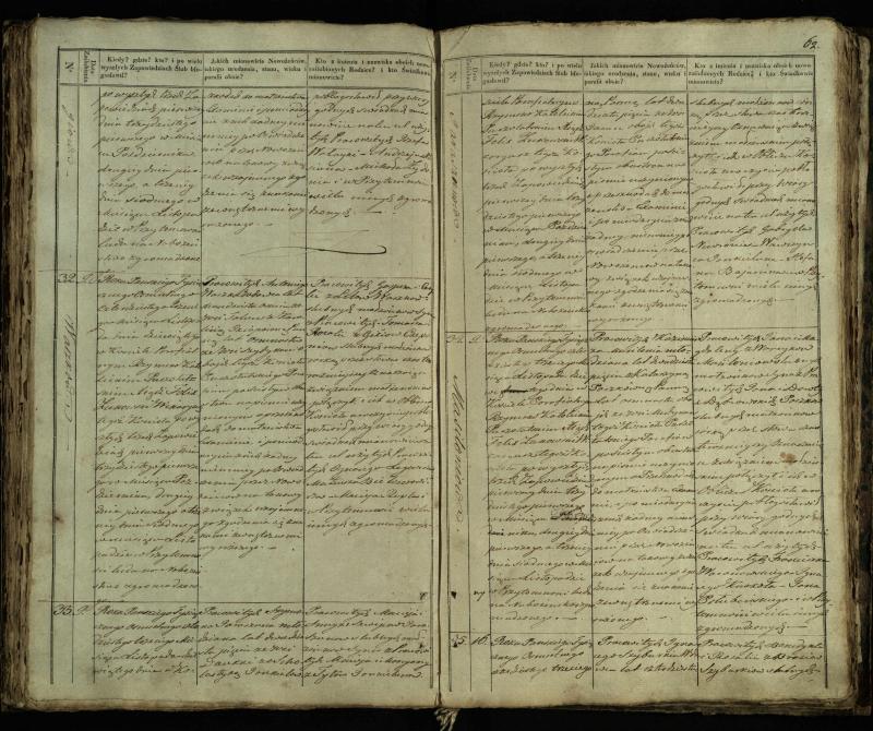 Pušaloto Romos katalikų parapijos bažnyčios 1835–1848 metų jungtuvių metrikų knyga