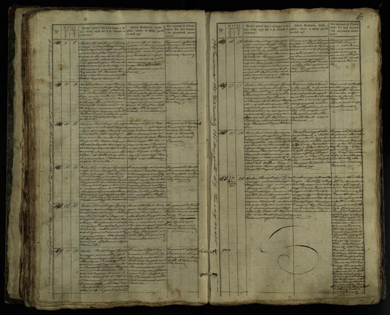 Pušaloto Romos katalikų parapijos bažnyčios 1835–1846 metų krikšto metrikų knyga