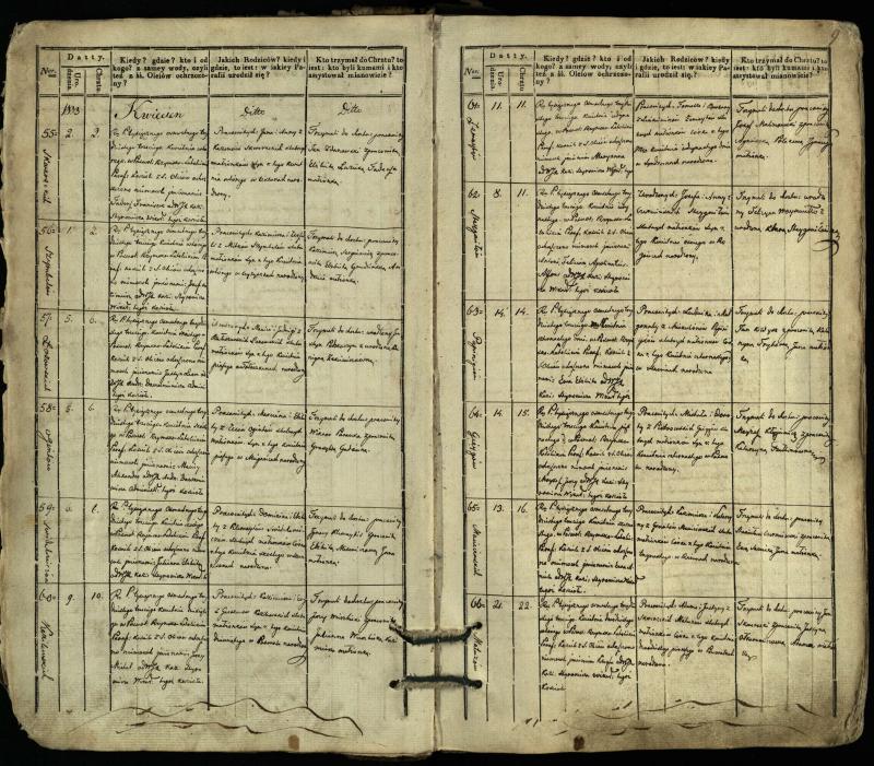 Pasvalio Romos katalikų parapijos bažnyčios 1832–1842 metų krikšto metrikų knyga