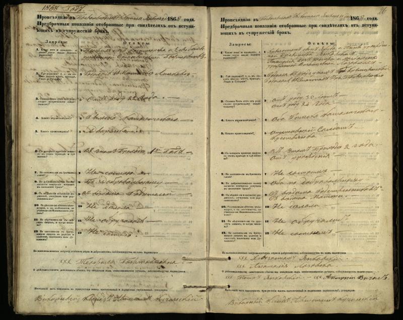 Pasvalio Romos katalikų parapijos bažnyčios 1866–1876 metų priešjungtuvinės apklausos knyga