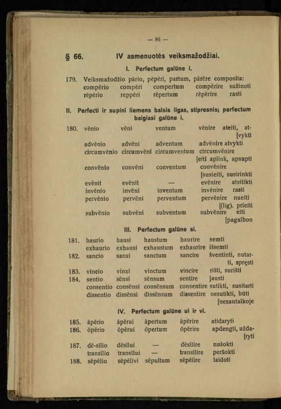 Lotynų kalbos etimologija ir pirmieji sintaksės dalykai: vidurinėms mokykloms vadovėlis (3-sios ir 4-sios kl. kursas) / K. Kliuksinas. – Kaunas: kooperacijos sąjungos „Spaudos fondo“ leidinys, 1932. – 131, [4] p.