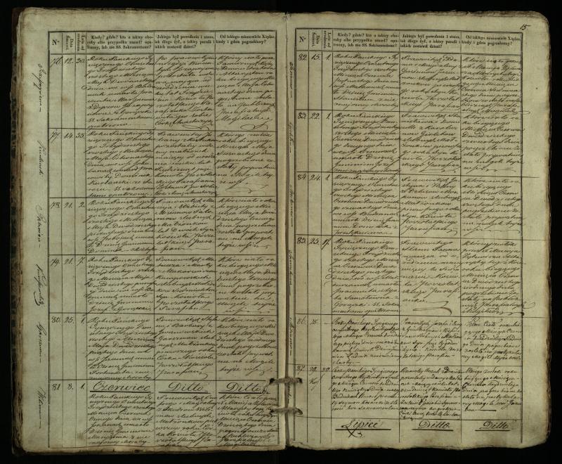 Pušaloto Romos katalikų parapijos bažnyčios 1835–1848 metų mirties metrikų knyga