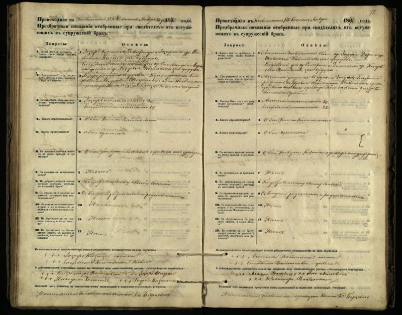 Pasvalio Romos katalikų parapijos bažnyčios 1866–1876 metų priešjungtuvinės apklausos knyga