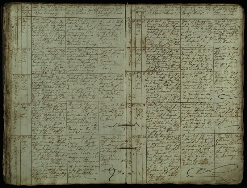 Pušaloto Romos katalikų parapijos bažnyčios 1828–1834 metų krikšto metrikų knyga