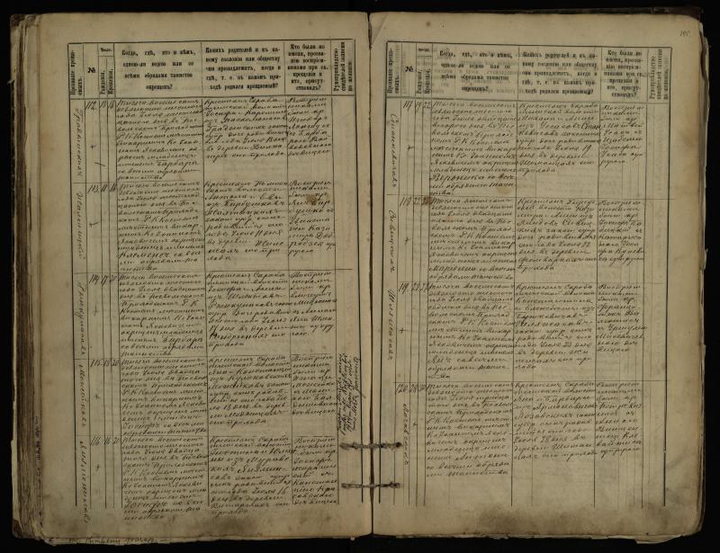 Pasvalio Romos katalikų parapijos bažnyčios 1889–1898 metų krikšto metrikų knyga