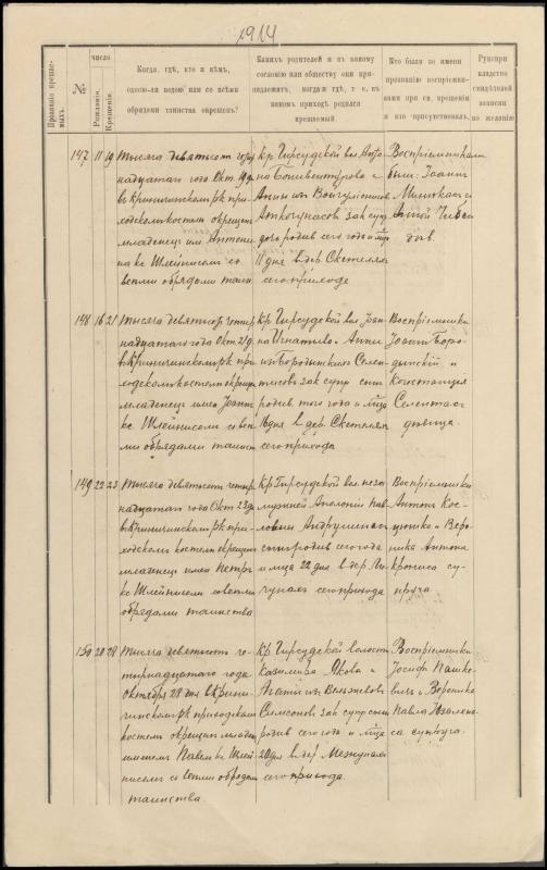 Krinčino Romos katalikų parapijos bažnyčios 1914 metų krikšto ir mirties metrikų kopijos, fragmentai
