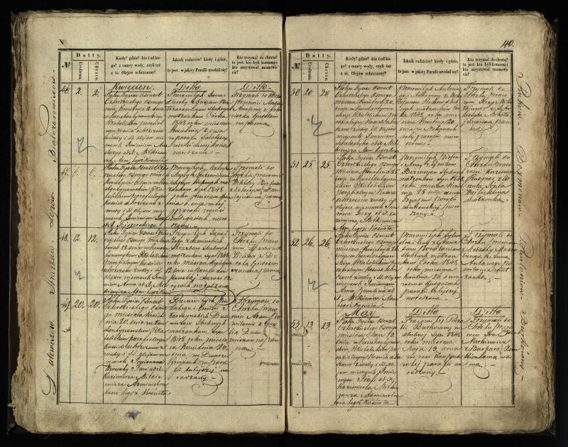 Vaškų (Konstantinavo) Romos katalikų parapijos bažnyčios 1845–1848 metų krikšto metrikų knyga