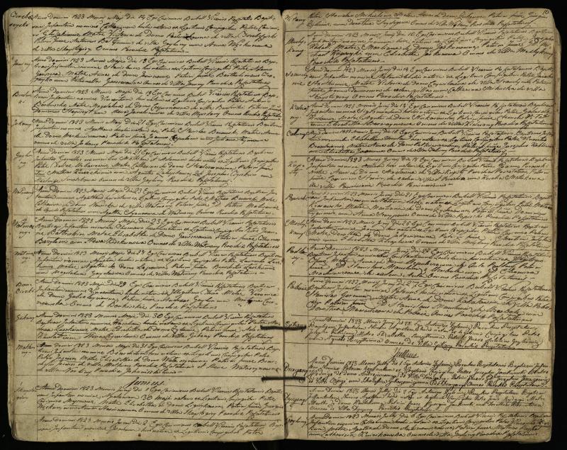 Pušaloto Romos katalikų parapijos bažnyčios 1822–1828 metų krikšto metrikų knyga
