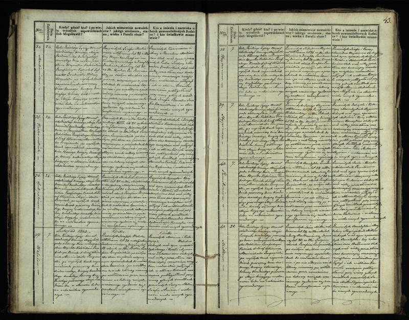 Pumpėnų Romos katalikų parapijos bažnyčios 1837–1848 metų jungtuvių metrikų knyga