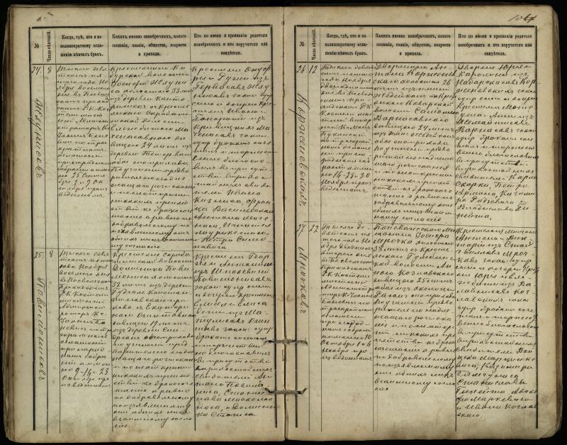 Pasvalio Romos katalikų parapijos bažnyčios 1891–1916 metų jungtuvių metrikų knyga