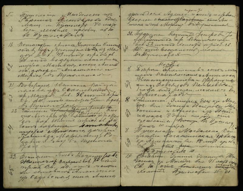 Pušaloto Romos katalikų parapijos bažnyčios 1912–1918 metų mirties metrikų knyga
