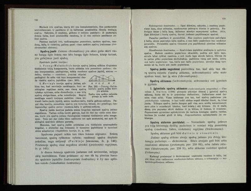 Akių ligų vadovas / Petras Avižonis. – Kaunas: Medicinos fakultetao leidinys, 1940. – VIII, 841, [2] p., 18 iliustr. lap.