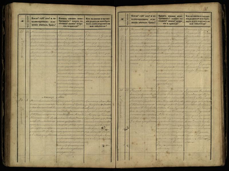 Pasvalio Romos katalikų parapijos bažnyčios 1868–1891 metų jungtuvių metrikų knyga