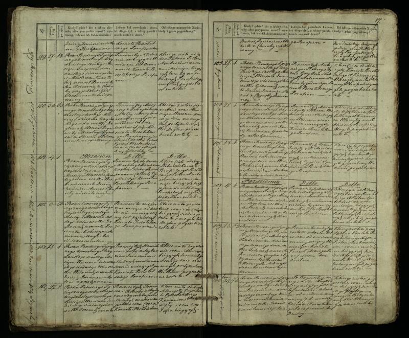 Pušaloto Romos katalikų parapijos bažnyčios 1835–1848 metų mirties metrikų knyga