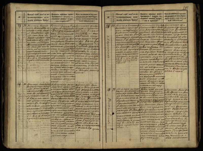 Pasvalio Romos katalikų parapijos bažnyčios 1868–1891 metų jungtuvių metrikų knyga