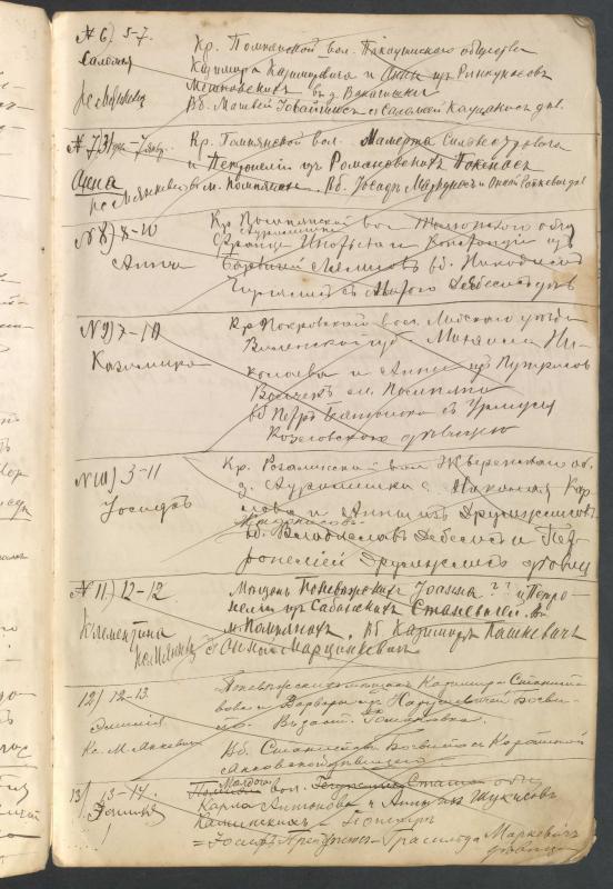 Pumpėnų Romos katalikų parapijos bažnyčios 1906–1917 metų krikšto metrikų juodraštis