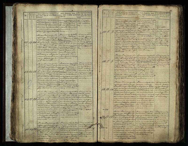 Vaškų (Konstantinavo) Romos katalikų parapijos bažnyčios 1835–1845 metų krikšto metrikų knyga