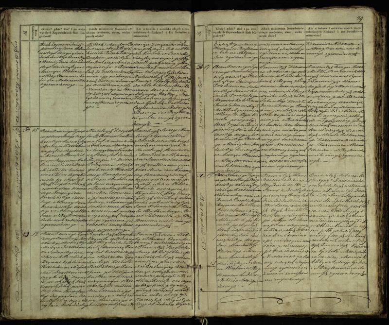 Pušaloto Romos katalikų parapijos bažnyčios 1835–1848 metų jungtuvių metrikų knyga